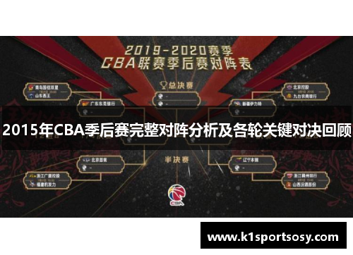 2015年CBA季后赛完整对阵分析及各轮关键对决回顾